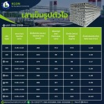 เสาเข็มรูปตัวไอ - โรงงานผลิตเสาเข็มแผ่นพื้นคอนกรีต สมุทรปราการ K-CON