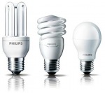 สายไฟ ระยอง - Sinthavee Electric Supply Co., Ltd.