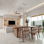 รับรีโนเวทบ้านตามฮวงจุ้ย - บริษัท แอค เซส เซอรี่ จำกัด