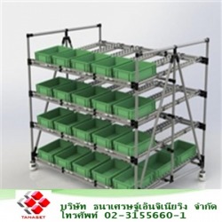 รับผลิตอลูมิเนียมโปรไฟล์