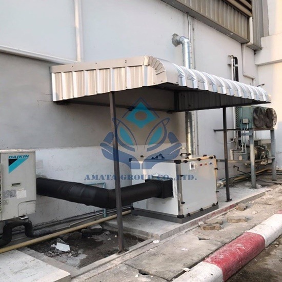 Desiccant Wheel Dehimidifier Desiccant Wheel Dehimidifier 