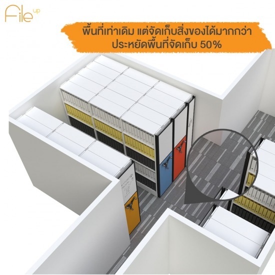 ชั้นวางประหยัดพื้นที่ ชั้นวางประหยัดพื้นที่  ตู้วางประหยัดพื้นที่ 