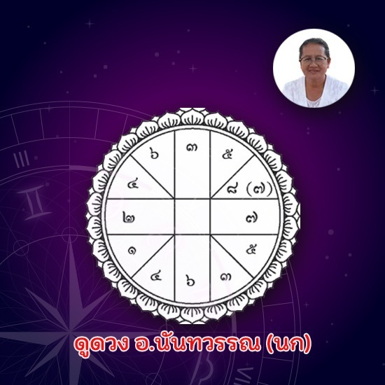 รับตรวจดวงชะตา ปทุมธานี รับตรวจดวงชะตา 