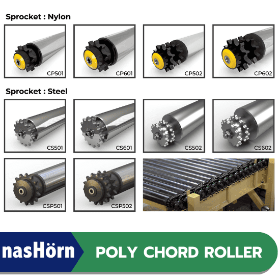 โรงงานผลิตโรลเลอร์ roller conveyors manufacturer nasHörn โรงงานผลิตโรลเลอร์ roller conveyors manufacturer nasHörn  โรงงานผลิตลูกกลิ้งสายพาน สมุทรปราการ  โรงงานผลิตลูกกลิ้งลำเลียง สมุทรปราการ  โรงงานผลิตโรลเลอร์อุตสาหกรรม บางพลี  จำหน่ายอะไหล่ลูกกลิ้งสายพาน ราคาส่ง 