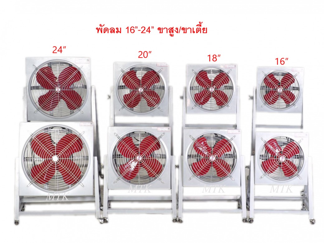 พัดลมระบายอากาศใบแดง พัดลมระบายอากาศใบแดง