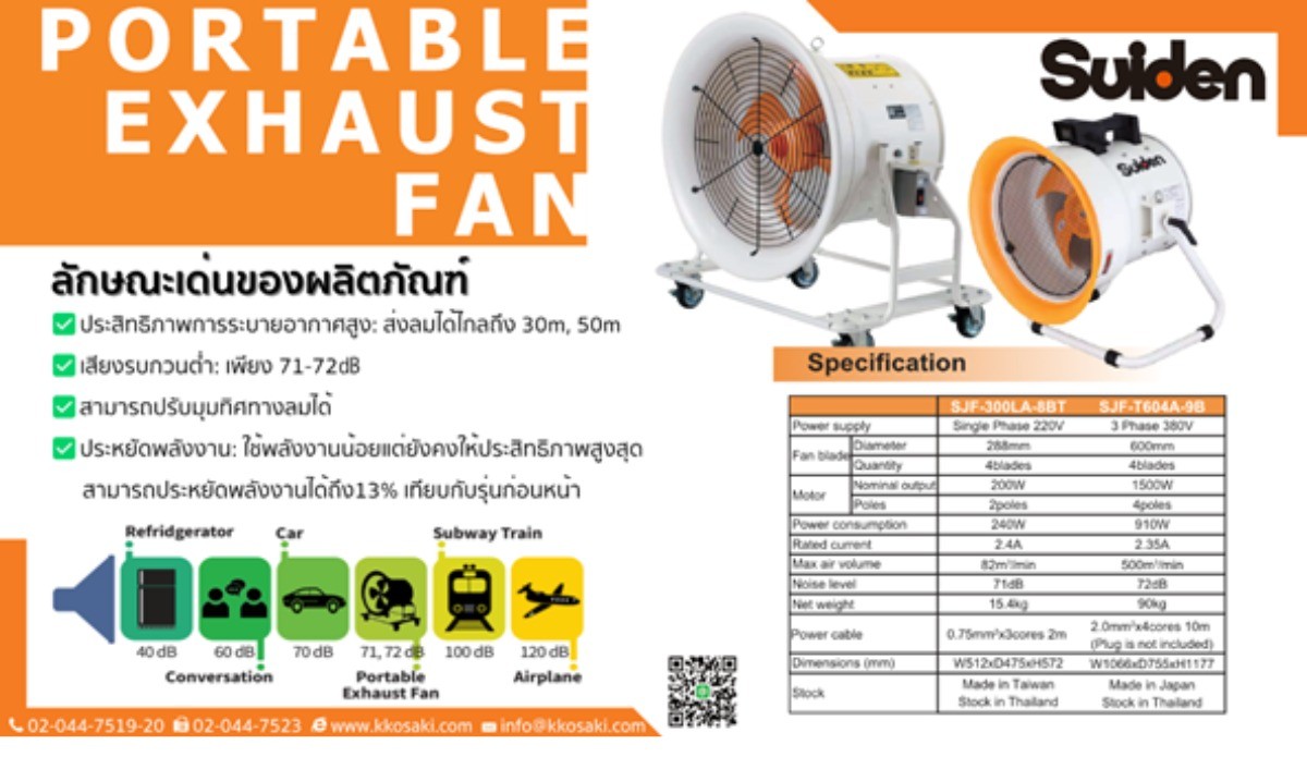 พัดลมดูด-เป่าอากาศSUIDEN พัดลมดูด-เป่าอากาศSUIDEN