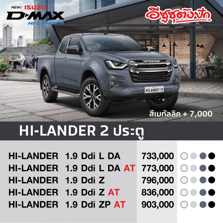 D-Max ตัวใหม่ล่าสุด โคราช